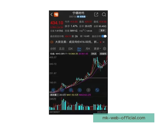 2026年国王联赛收益解析伊拜透露虽未暴富但人人有利可图